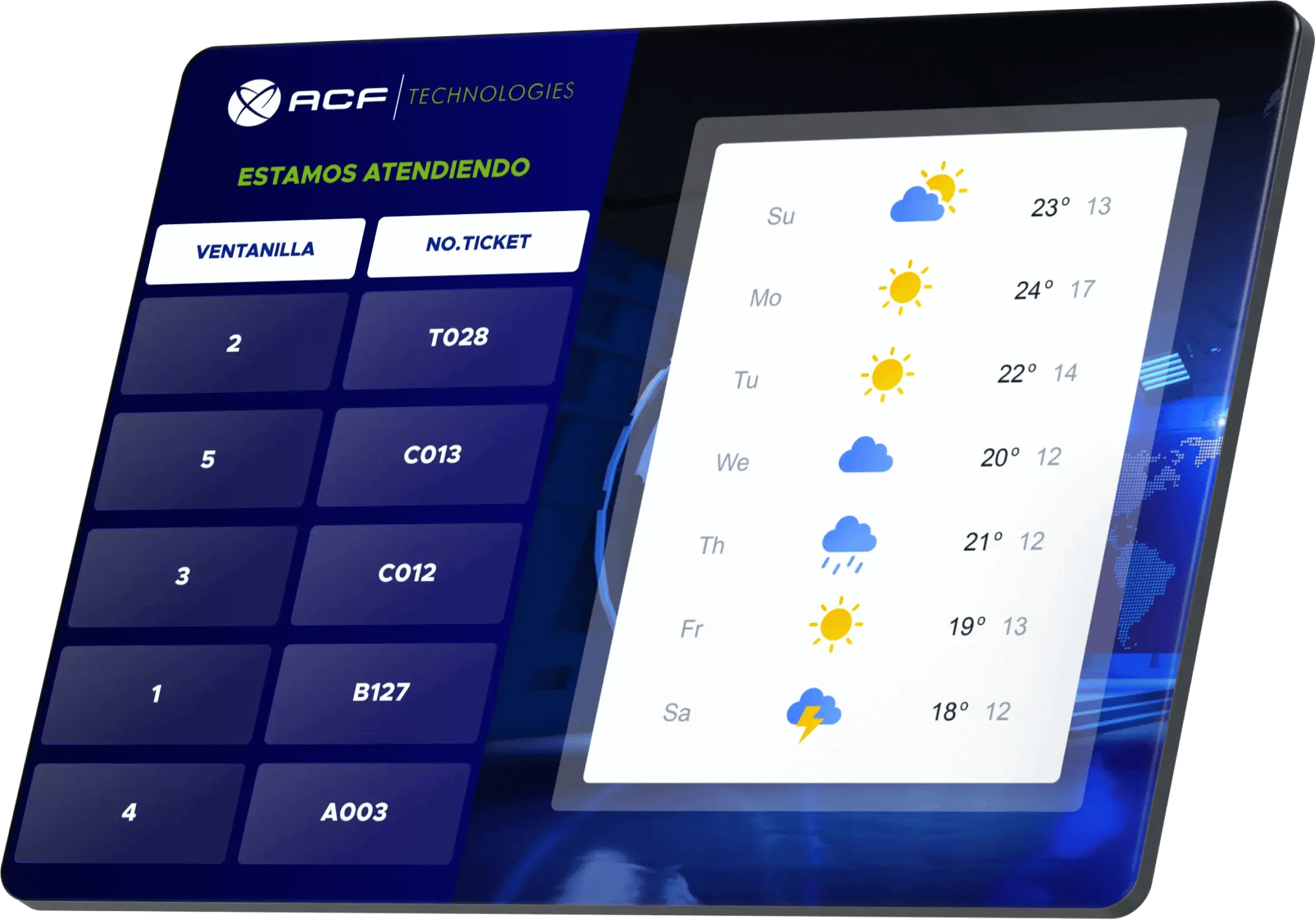 Pantalla de solución de filas de ACF Technologies con el número de atención y un pronóstico del clima