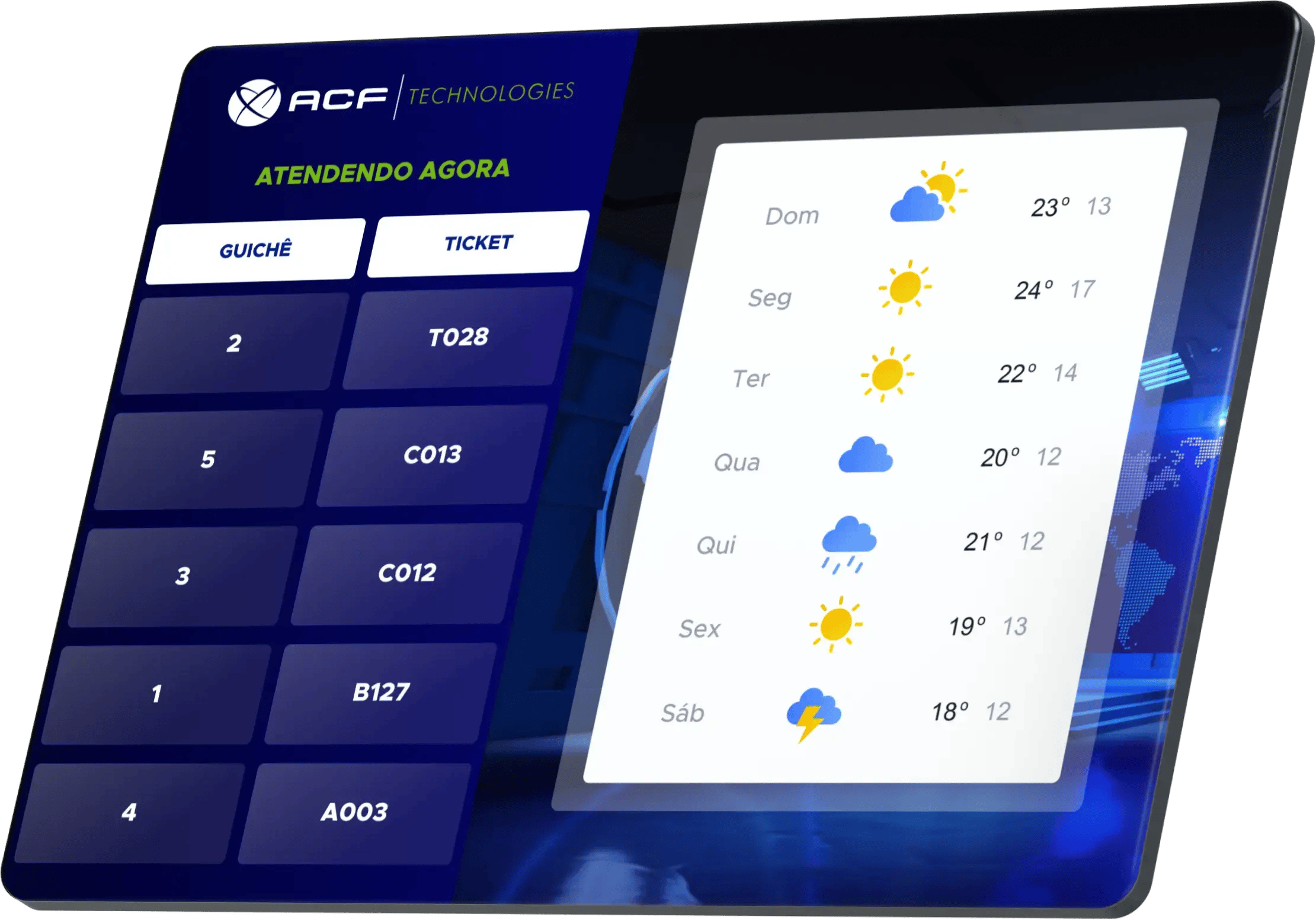 Tela com a solução de Filas da ACF Technologies com o número de atenção e uma previsão do clima