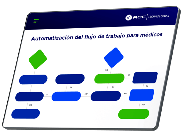 ACF ES Salud Business Process Management 2023