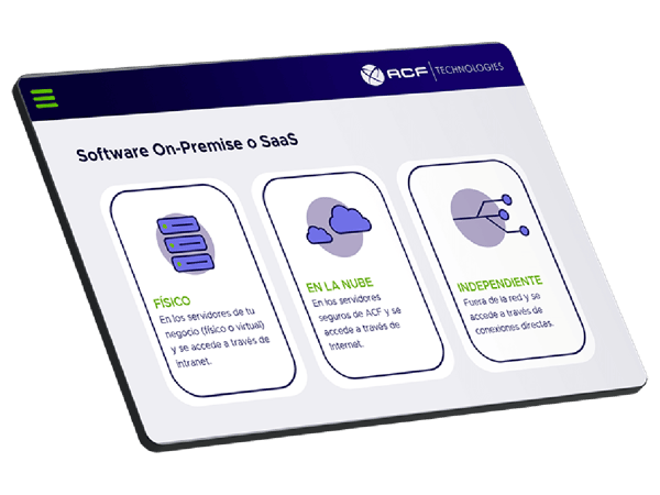 ACF ES Salud Software On-Premise o SaaS 2023