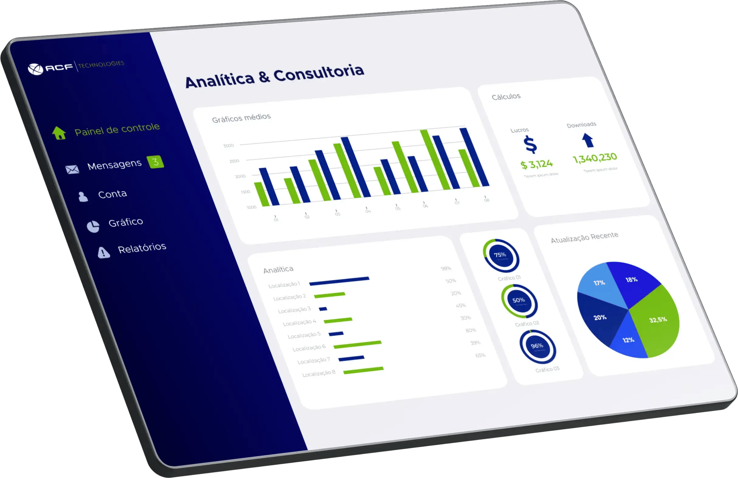 Tela de Análise e Consultoria ACF Technologies