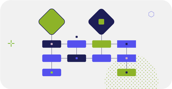 Diagrama que representa con colores el Business Process Management