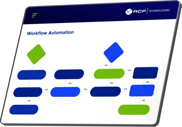 ACF Technologies Workflow Automation Screen