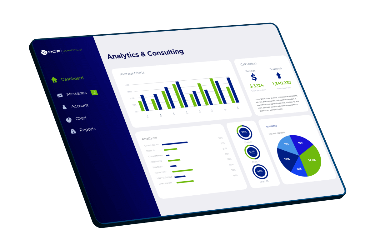 Screen showing varied performance graphics on the ACF Technologies platform