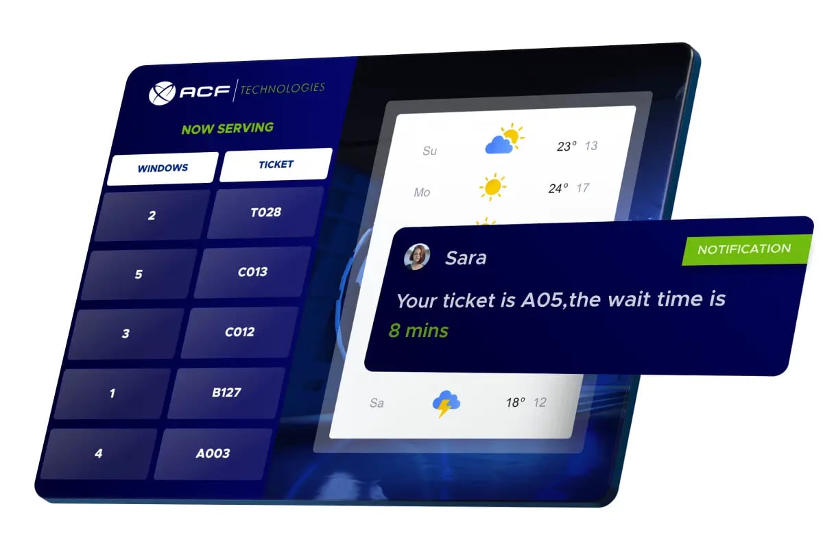 Simulation of a screen with ACF Technologies software focused on ranking management