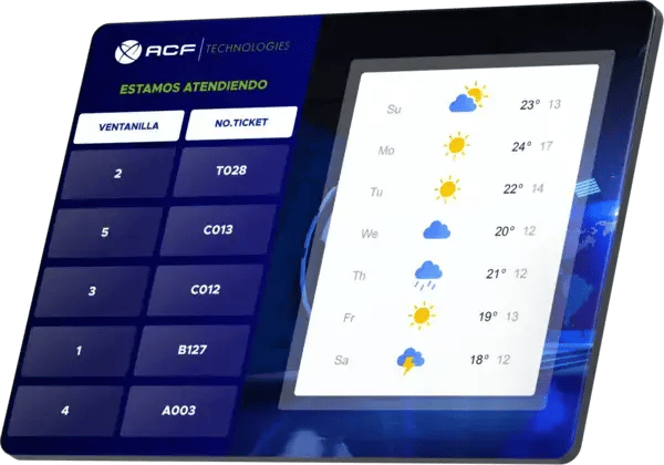 Simulación de una pantalla mostrando el número de atención junto al pronóstico del tiempo