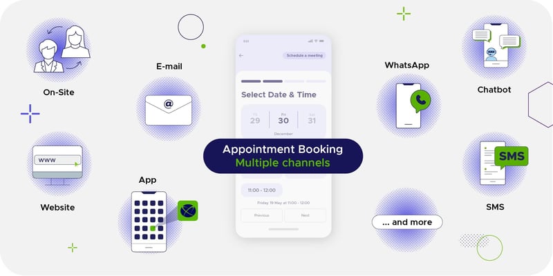 Promote appointments through multiple channels