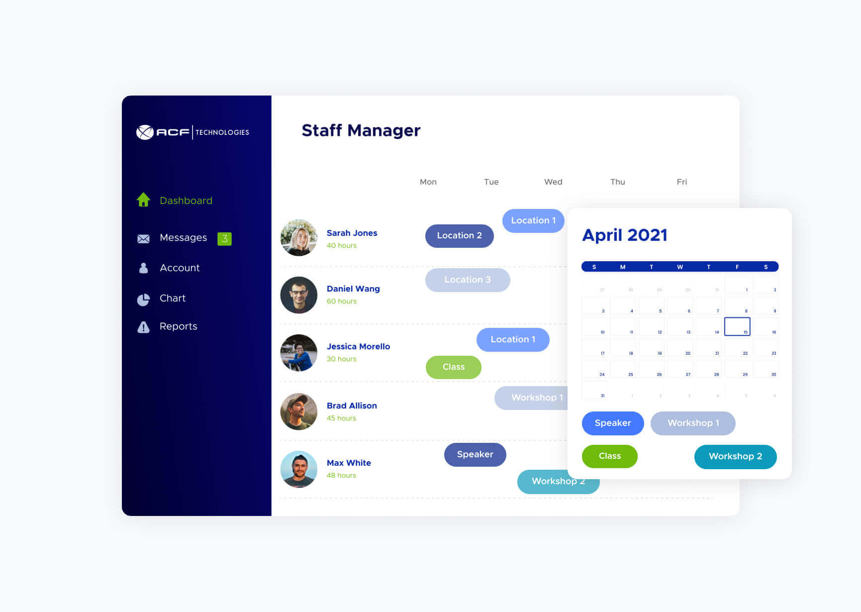 Solution calendar screen view of ACF Technologies