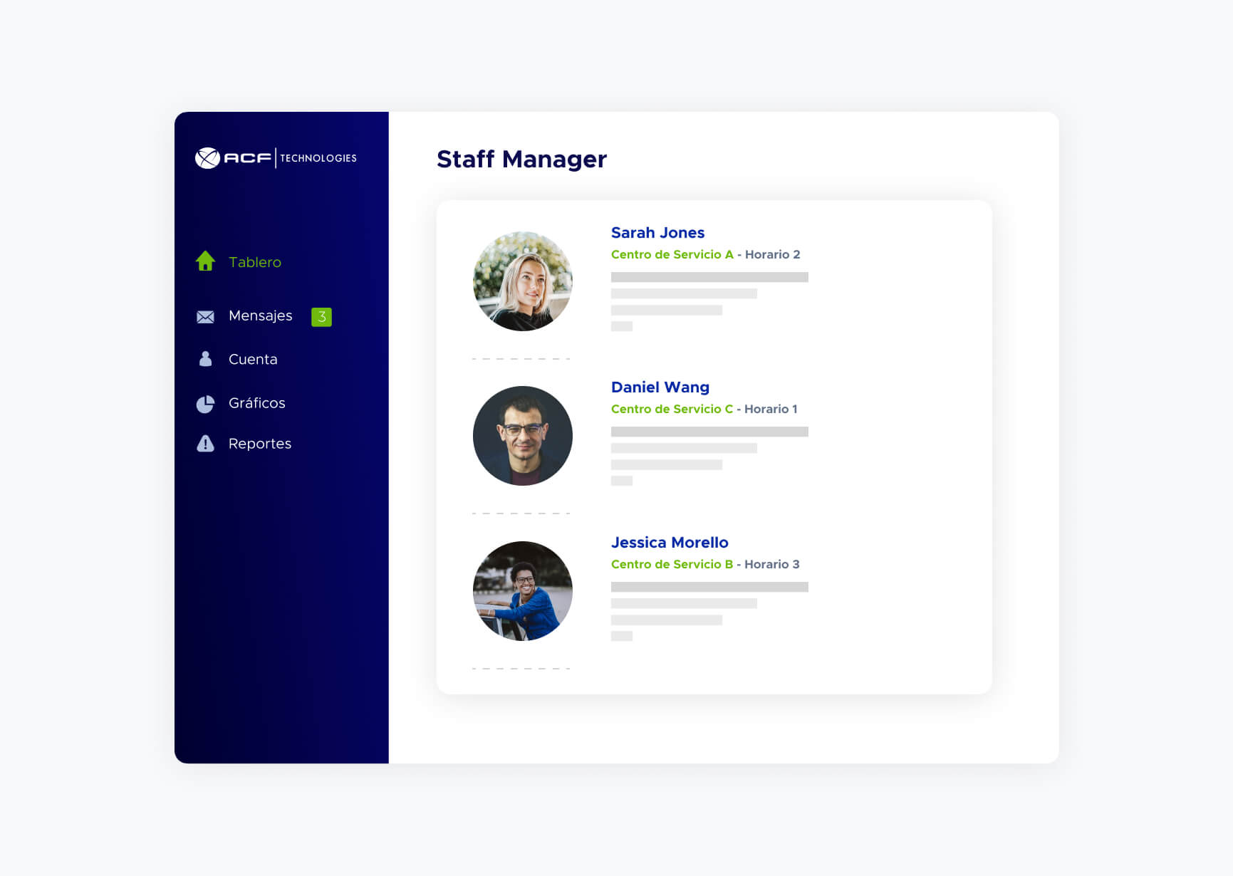 Vista de pantalla de la solución de Staff Management de ACF Technologies