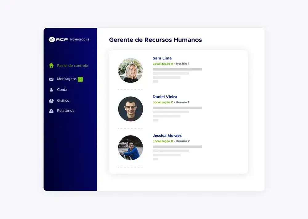 Screenshot da solução ACF Technologies Staff Management