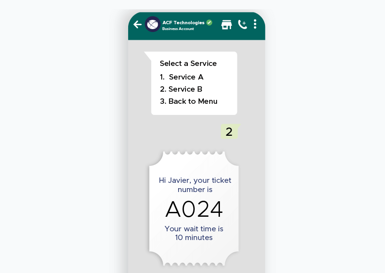 Example of digital solutions for queues or shifts for specific services