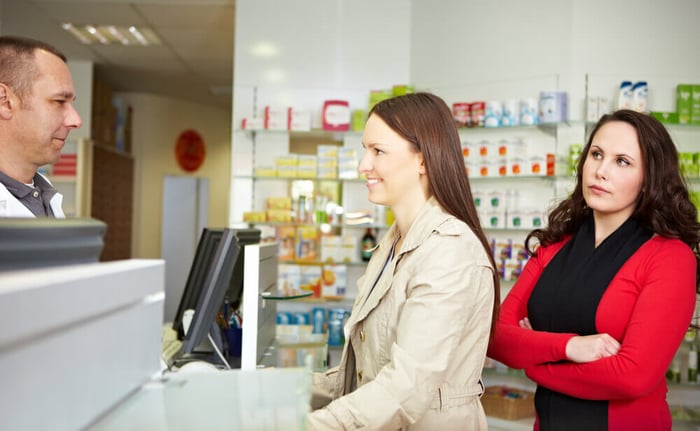 Install a virtual queuing system and they can check in to your pharmacy remotely from their smartphone