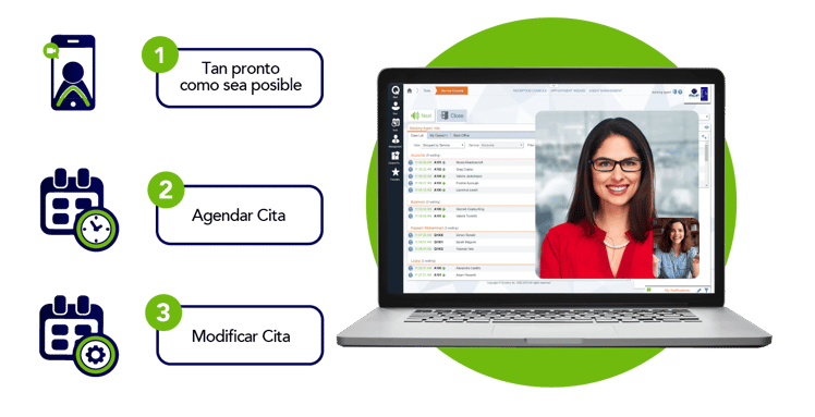 Transformación digital soluciones como tan pronto como sea posible, agendar cita, modificar cita y/o videollamadas