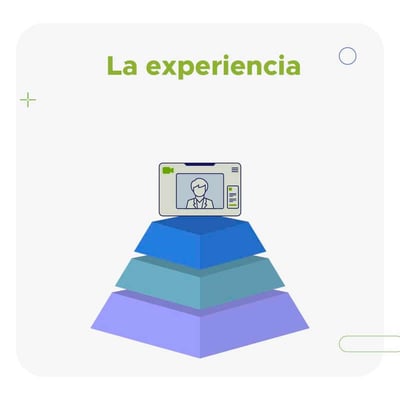 Pirámide de la experiencia del cliente nivel la experiencia