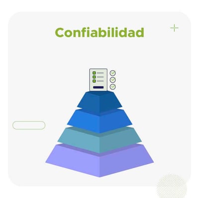 Pirámide de la experiencia del cliente nivel confiabilidad