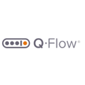 Interfaz de usuario y gestión de citas Q-Flow