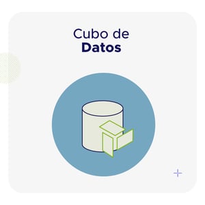 blog_ACFTechnologies_es_01032022_gestion_de_filas_y_metricas_3