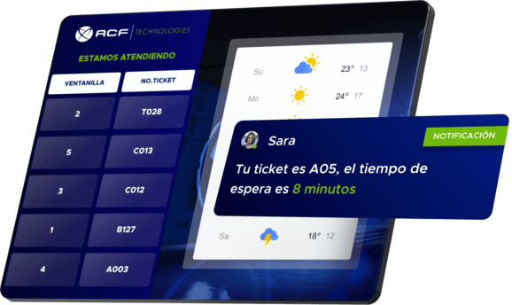 home_es_ACFTechnologies-Queueuing_Solutions