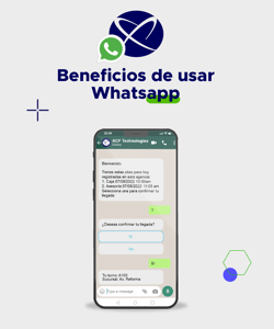 ACFTechnologies_beneficios_de_usar_whatsapp_lastam_es