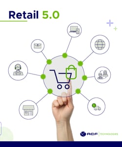 Retail_5.0_Donde_la_tecnología_y_la_experiencia_del_cliente_se_encuentran_ACFTechnologies_ret_LATAM_ES_2023_1