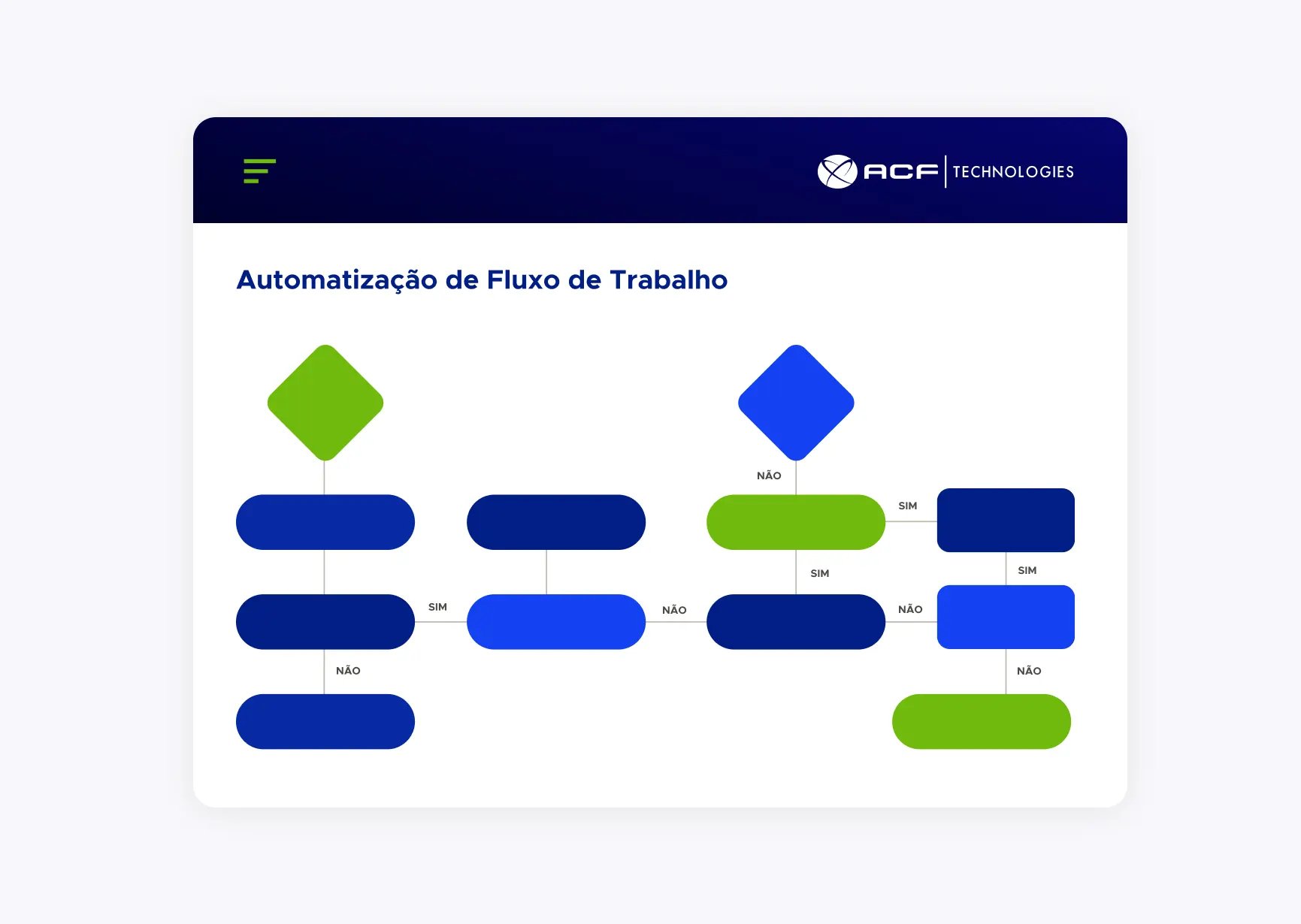 industrias_pt_ACFTechnologies-logistica_BPM