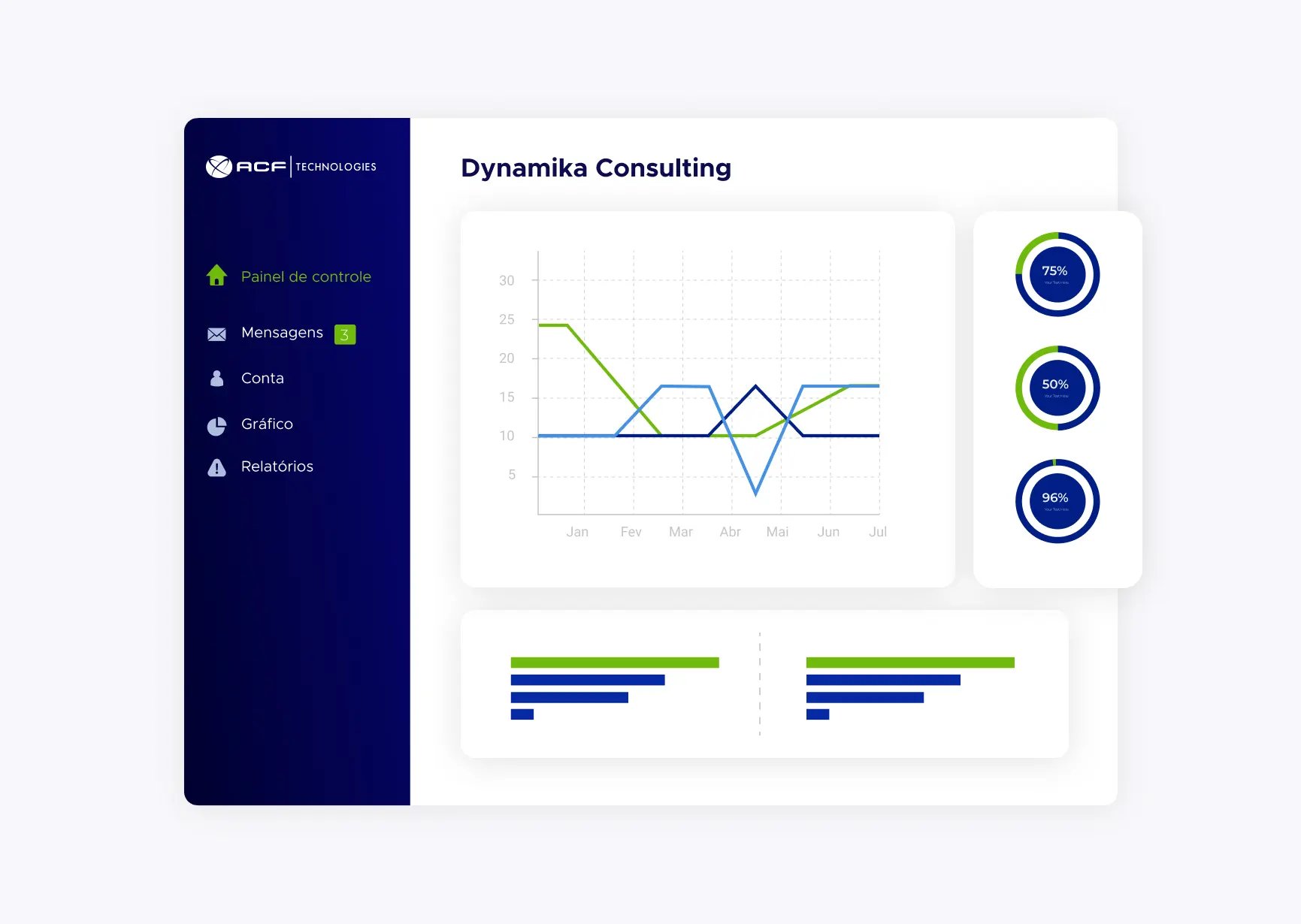 solucoes_analitica_pt_ACFTechnologies-Dynamika#1-2