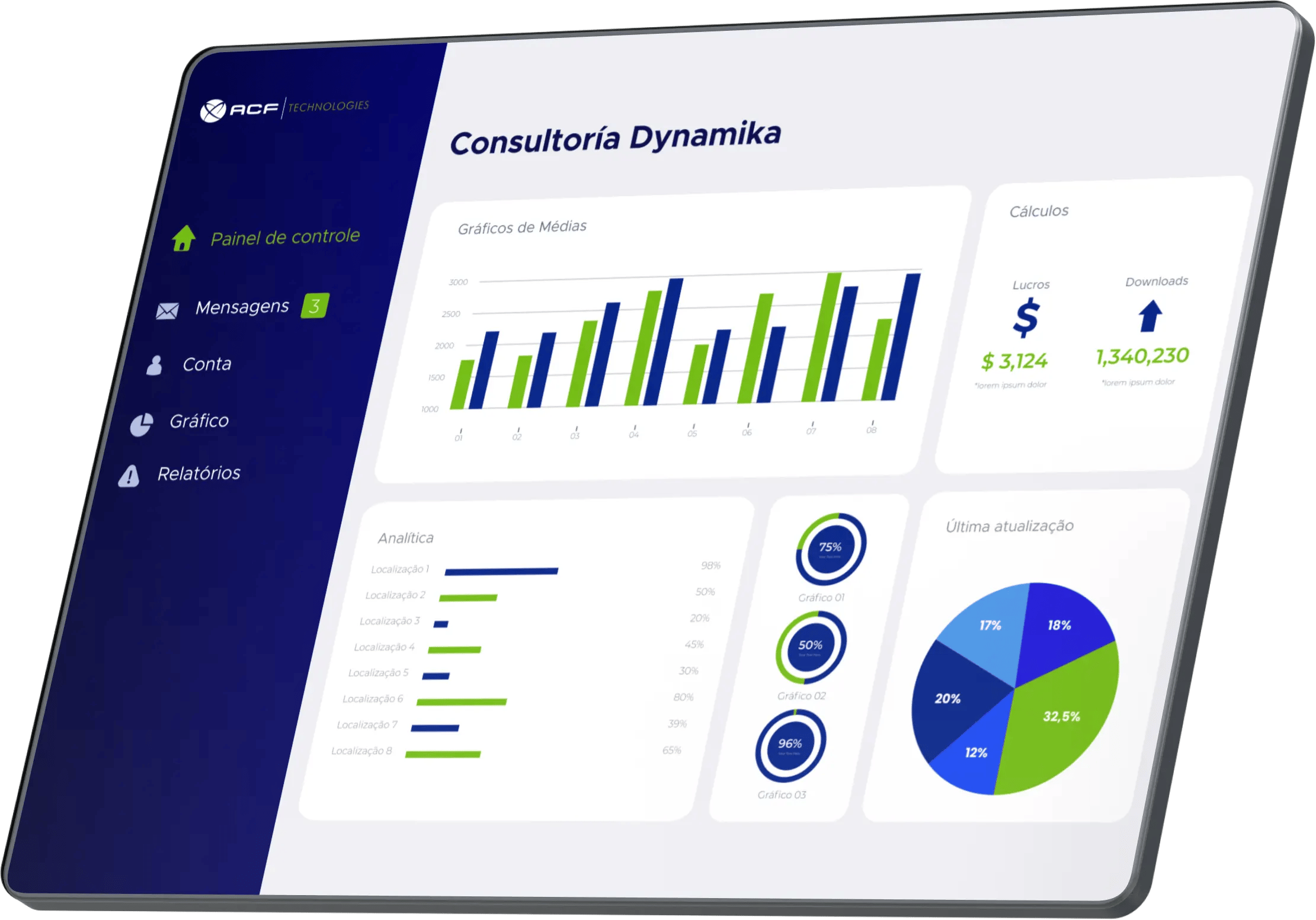solucoes_analitica_pt_ACFTechnologies-Dynamika#1