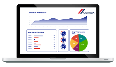 CEMEX_ACFTechnologies_English_Decreasing_Attention_Cycle_Times_2021_07