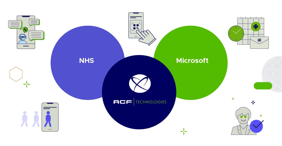 Iconos que ilustran la sociedad de ACF Technologies, NHS y Microsoft