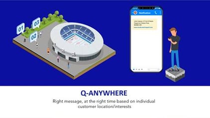 Infografía que simula la inteligencia artificial implementada en los estadios