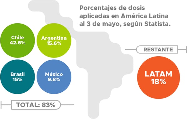 blog_ACFTechnologies_25052021_QAnywhere_1