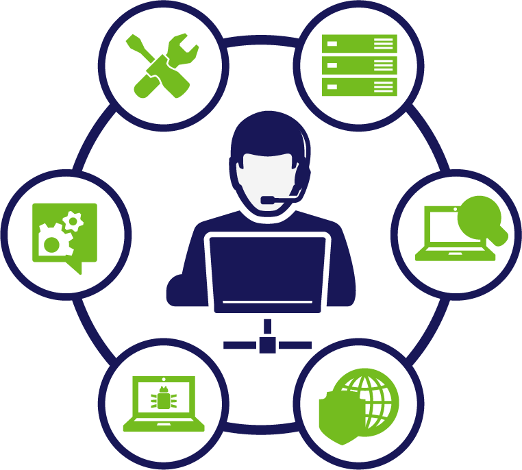 service support icon