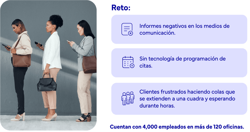 Reto - gobierno_ACF_ES_Blog