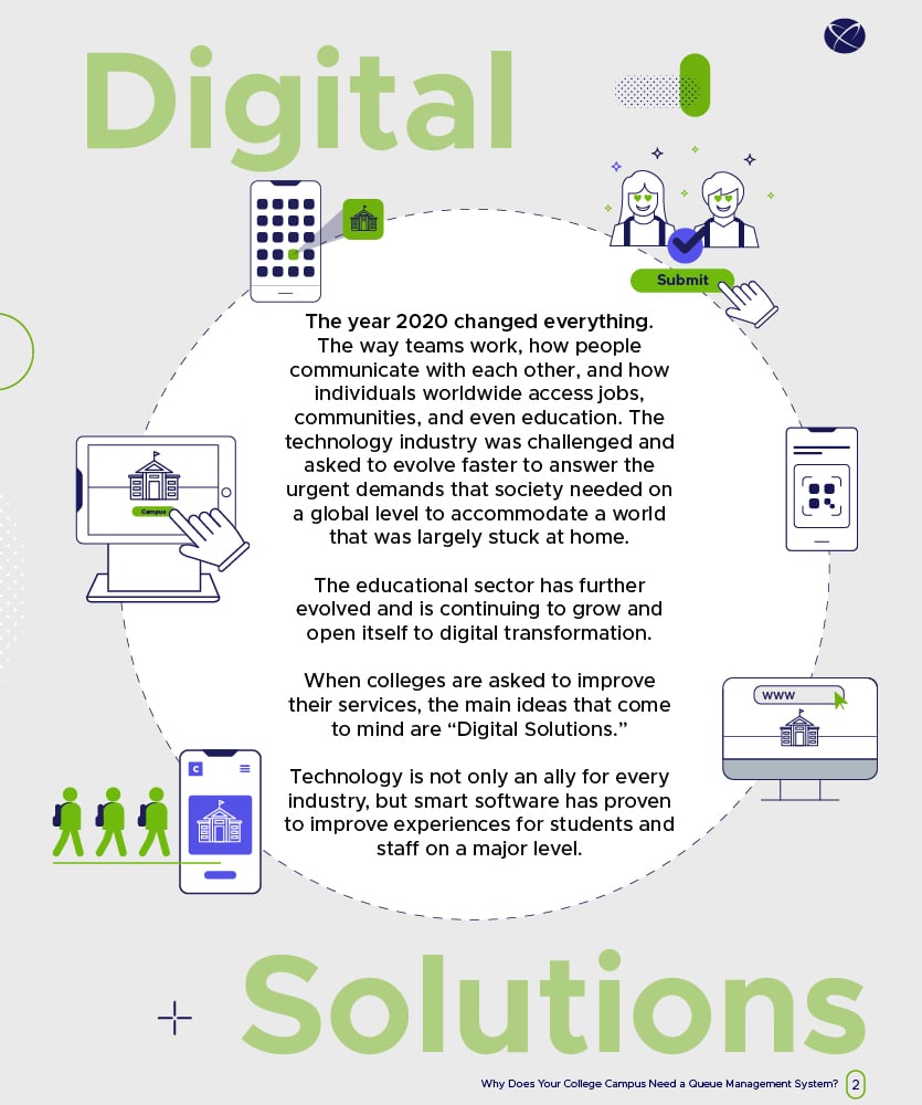 Thumbnail_Why_does_your_college_campus_need_a_queue_management_system_02