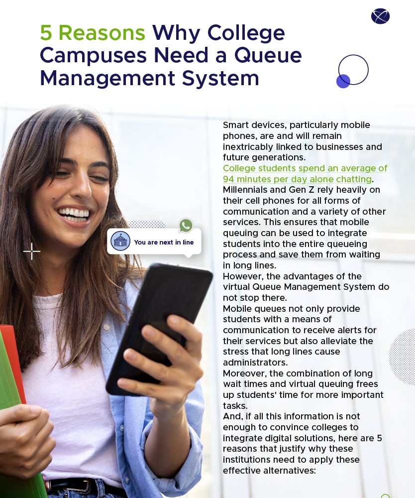Thumbnail_Why_does_your_college_campus_need_a_queue_management_system_04