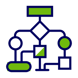 system