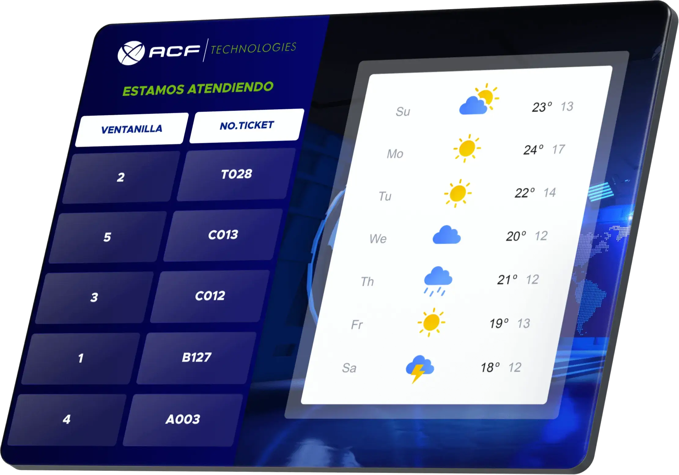 Pantalla de solución de filas de ACF Technologies con el número de atención y un pronóstico del clima