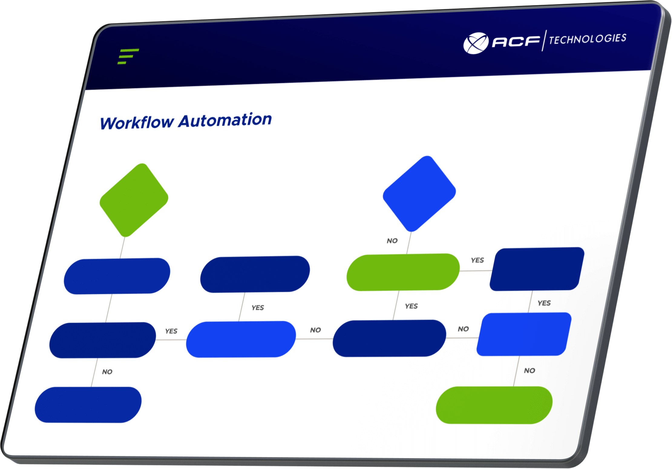 2022 ACF Q-Flow Gestão de processos de negócios