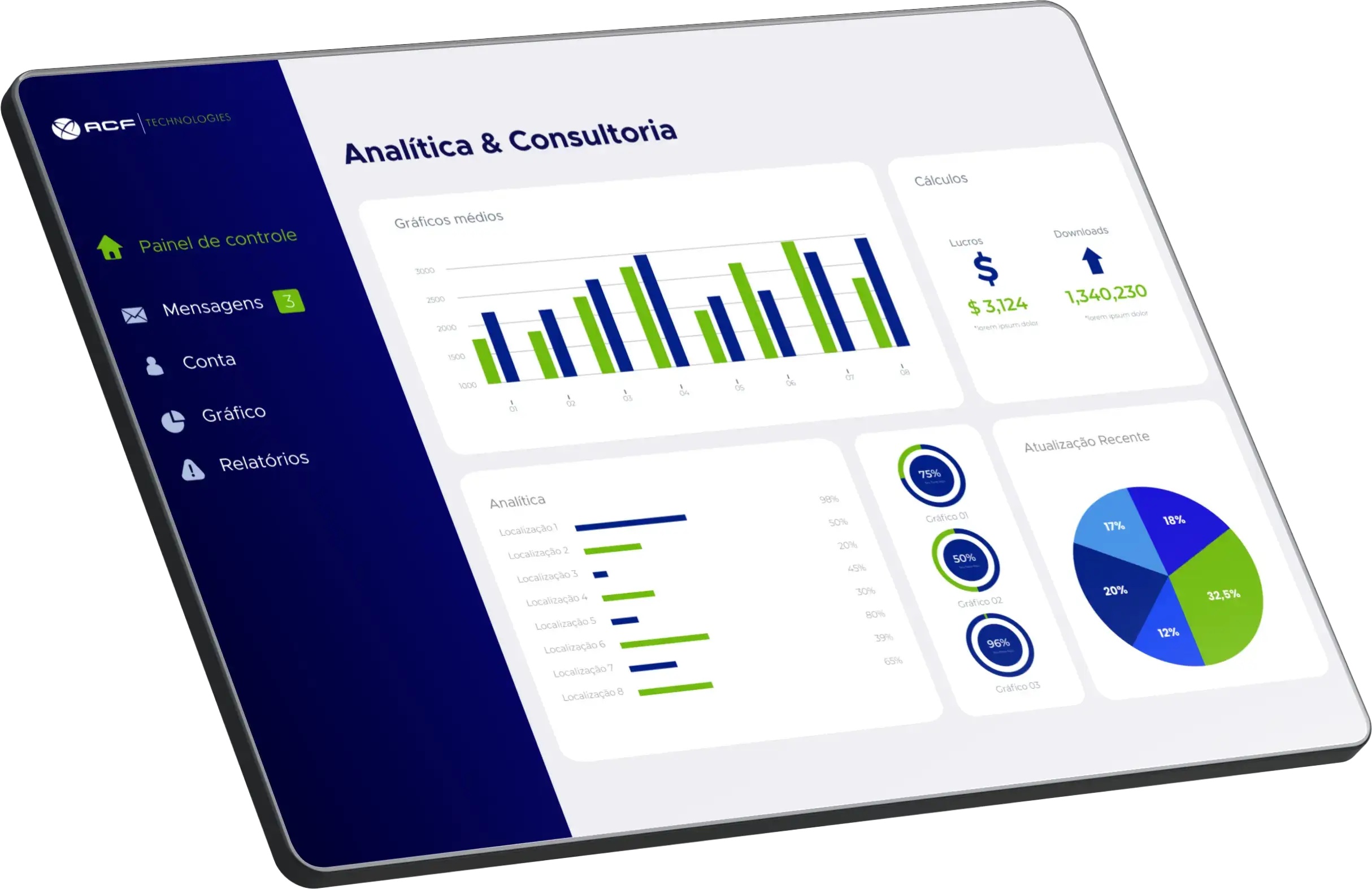 Tela de Análise e Consultoria ACF Technologies