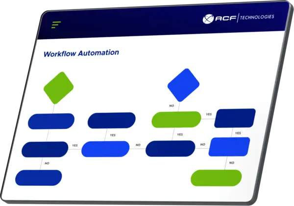 ACF Technologies Workflow Automation Screen