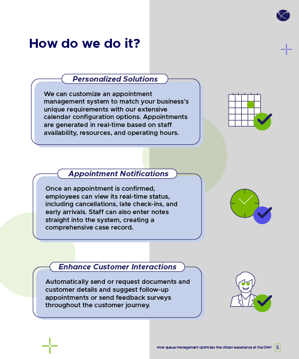 How queue management optimizes the citizen’s experience at the DMV, page 03