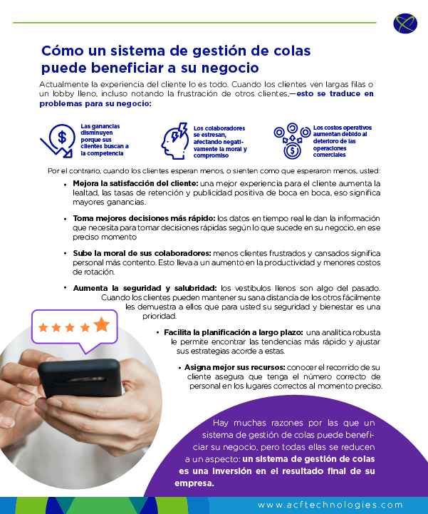 La guía definitiva para la Gestión de Colas página 02