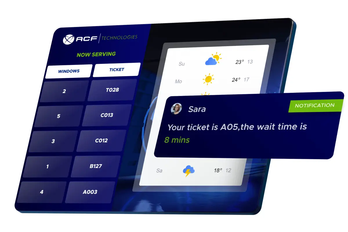 Simulation of a screen with ACF Technologies software focused on ranking management