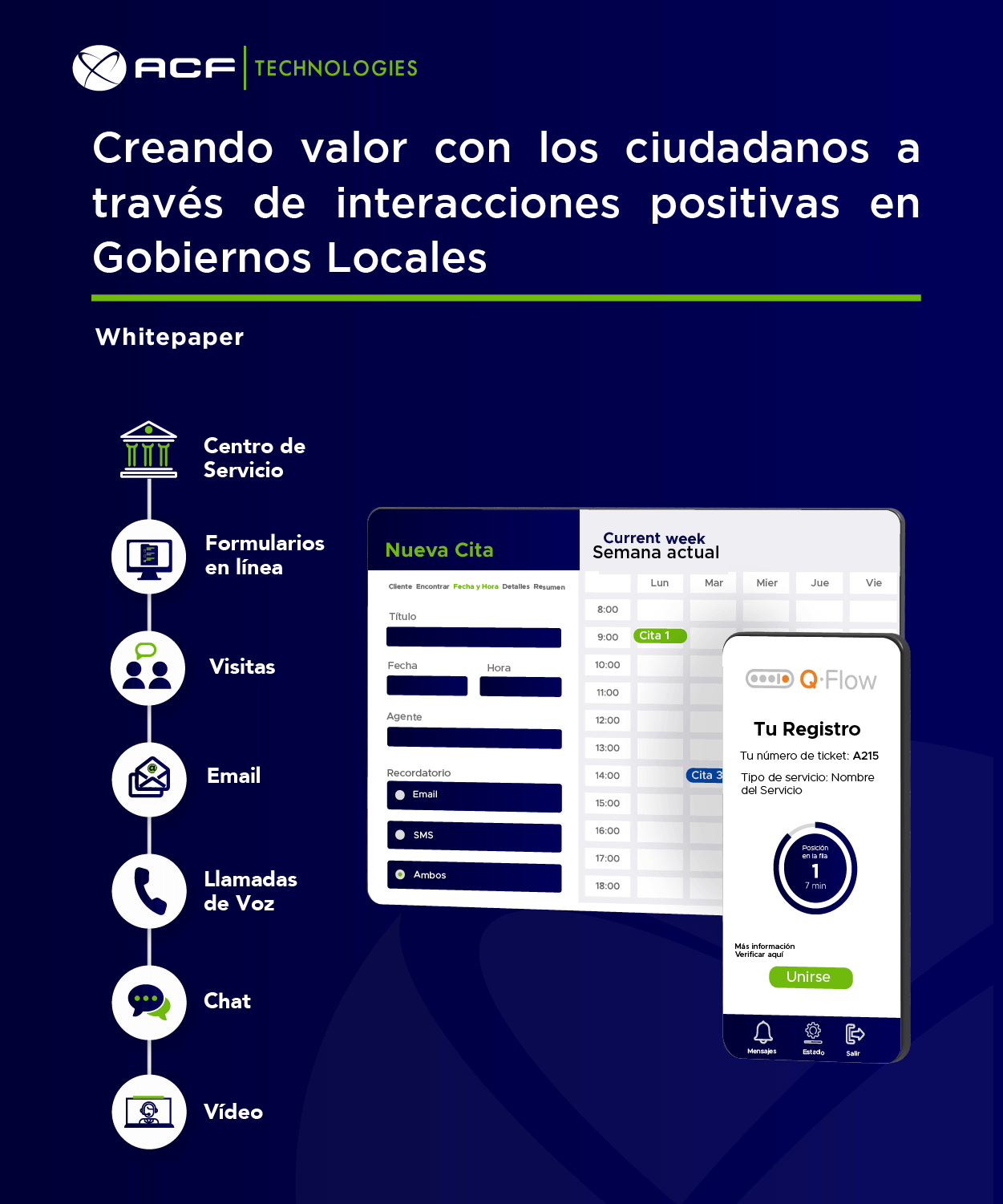 Creando valor con los ciudadanos a través de interacciones positivas en Gobiernos Locales, portada