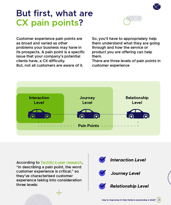  How to Overcome CX Pain Points in Automotive, page 02
