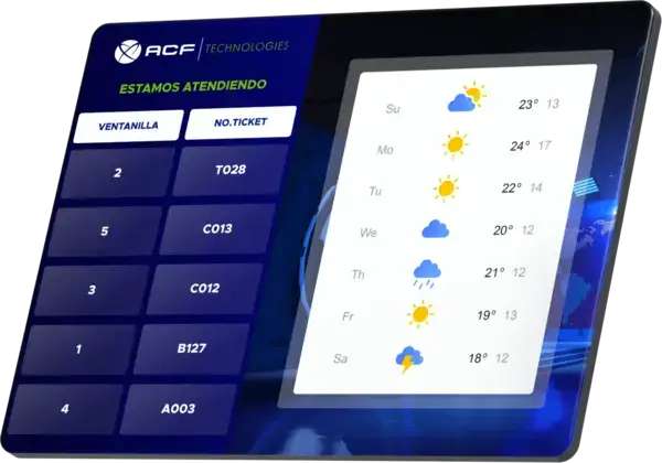 Simulación de una pantalla mostrando el número de atención junto a la previsión meteorológica