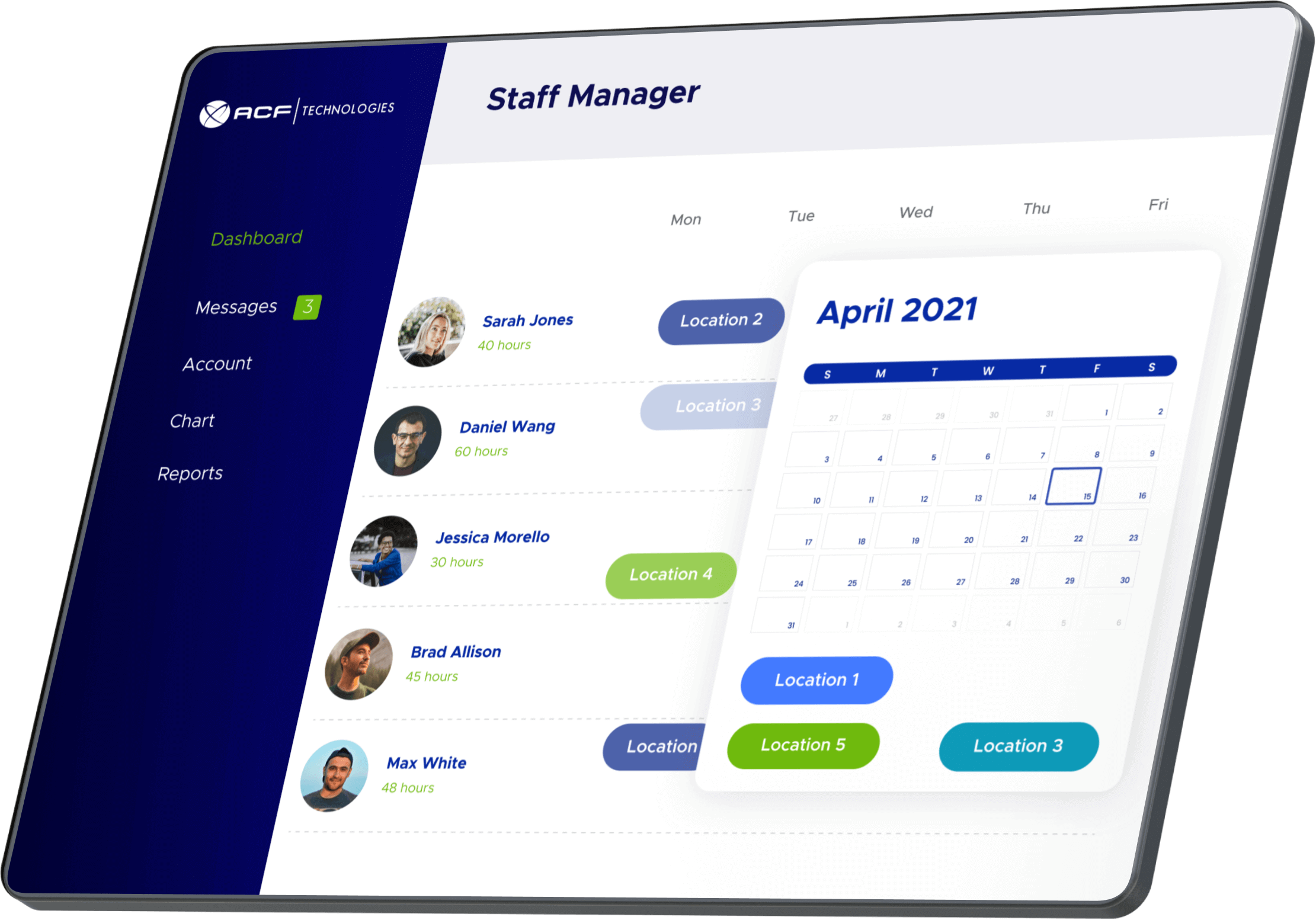 Screen showing Staff Management ACF TECHNOLOGIES Solution
