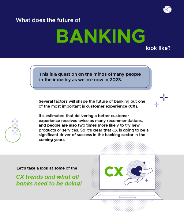 The future of banking, page 01