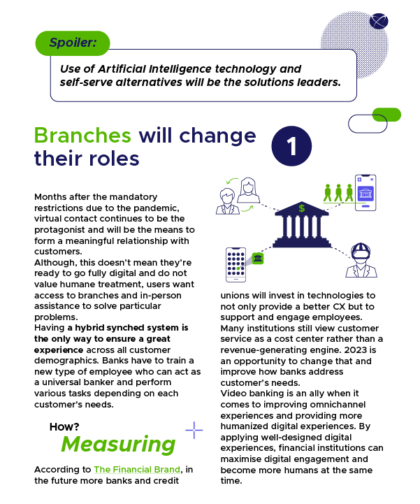 The future of banking, page 02