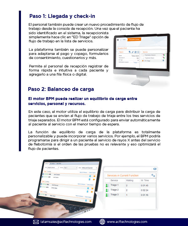 2023 Optimiza flujo de pacientes V1 ES10